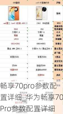 畅享70pro参数配置详细_华为畅享70Pro参数配置详细