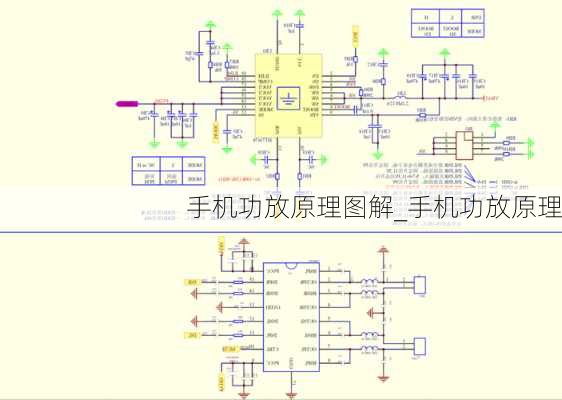 手机功放原理图解_手机功放原理