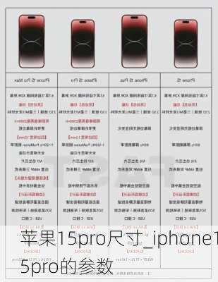 苹果15pro尺寸_iphone15pro的参数