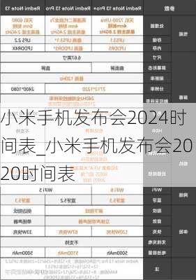 小米手机发布会2024时间表_小米手机发布会2020时间表