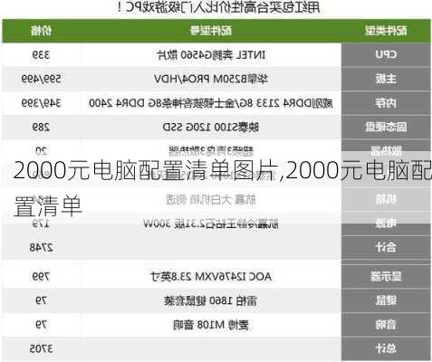 2000元电脑配置清单图片,2000元电脑配置清单