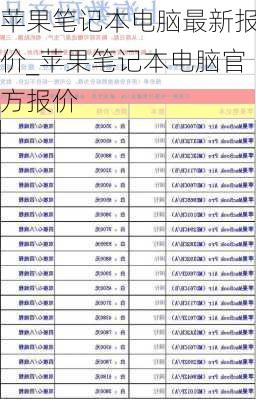 苹果笔记本电脑最新报价_苹果笔记本电脑官方报价