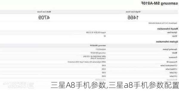 三星A8手机参数,三星a8手机参数配置