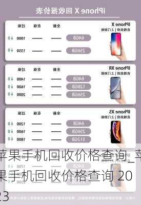 苹果手机回收价格查询_苹果手机回收价格查询 2023