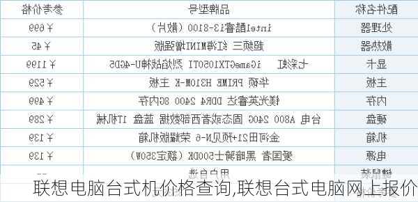 联想电脑台式机价格查询,联想台式电脑网上报价