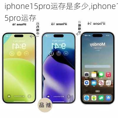 iphone15pro运存是多少,iphone15pro运存