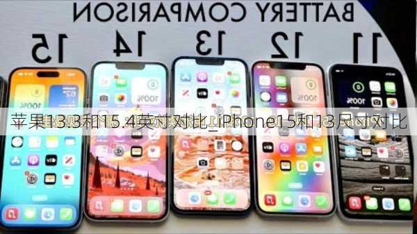 苹果13.3和15.4英寸对比_iPhone15和13尺寸对比