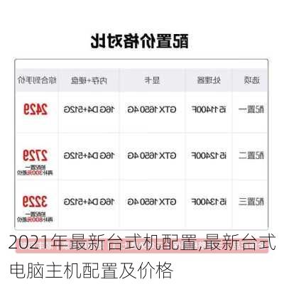 2021年最新台式机配置,最新台式电脑主机配置及价格