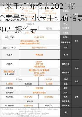 小米手机价格表2021报价表最新_小米手机价格表2021报价表