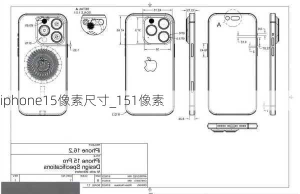 iphone15像素尺寸_151像素