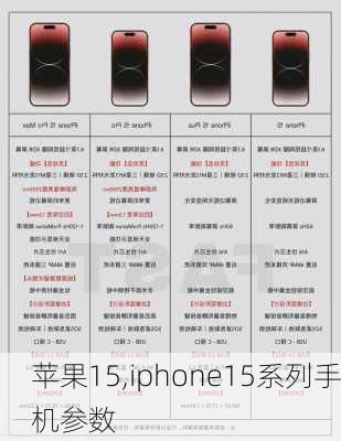 苹果15,iphone15系列手机参数