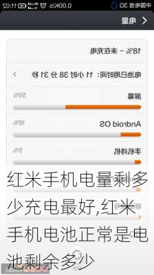 红米手机电量剩多少充电最好,红米手机电池正常是电池剩余多少