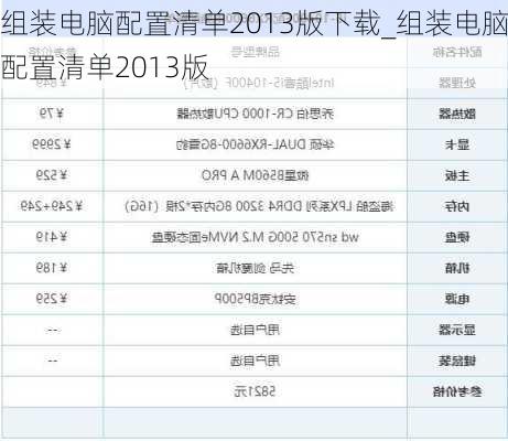 组装电脑配置清单2013版下载_组装电脑配置清单2013版