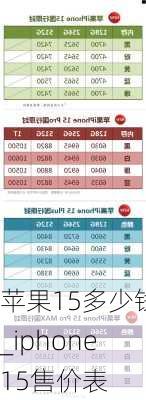 苹果15多少钱_iphone15售价表