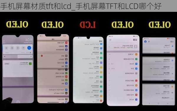 手机屏幕材质tft和lcd_手机屏幕TFT和LCD哪个好