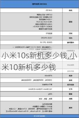 小米10s新机多少钱,小米10新机多少钱