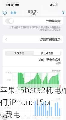 苹果15beta2耗电如何,iPhone15pro费电