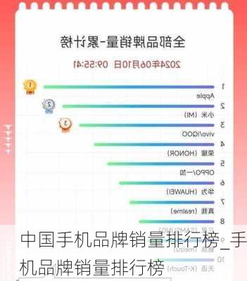 中国手机品牌销量排行榜_手机品牌销量排行榜