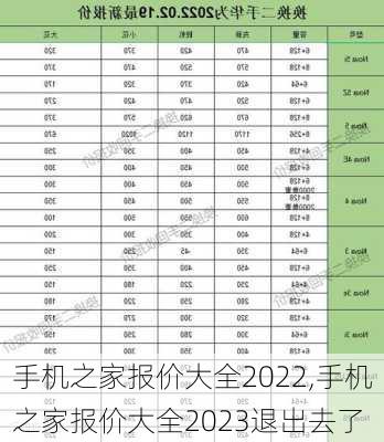 手机之家报价大全2022,手机之家报价大全2023退出去了