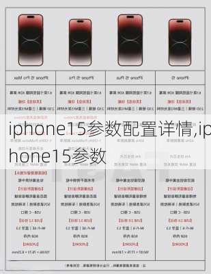 iphone15参数配置详情,iphone15参数