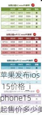 苹果发布ios 15价格_iphone15起售价多少美元