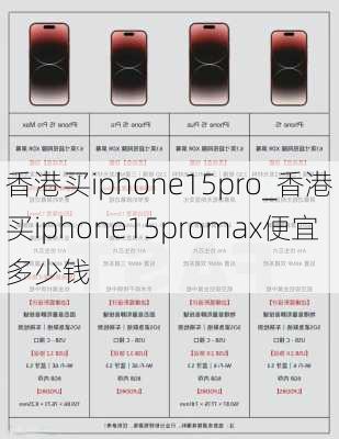 香港买iphone15pro_香港买iphone15promax便宜多少钱