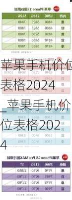 苹果手机价位表格2024_苹果手机价位表格2024