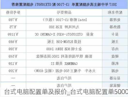 台式电脑配置单及报价_台式电脑配置单5000