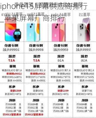 iphone15屏幕供应商排行_苹果屏幕厂商排行