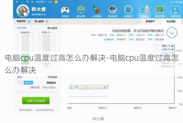 电脑cpu温度过高怎么办解决-电脑cpu温度过高怎么办解决