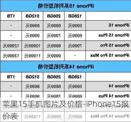 苹果15手机图片及价格-iPhone15报价表