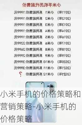 小米手机的价格策略和营销策略-小米手机的价格策略