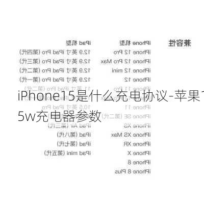 iPhone15是什么充电协议-苹果15w充电器参数