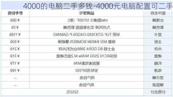 4000的电脑二手多钱-4000元电脑配置可二手