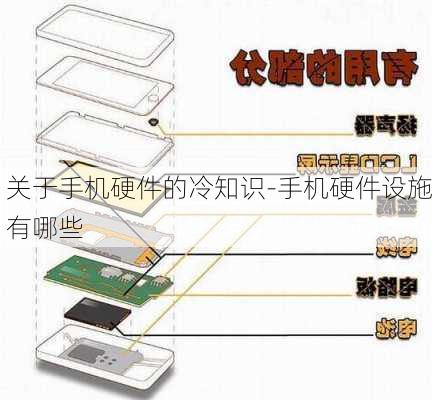 关于手机硬件的冷知识-手机硬件设施有哪些