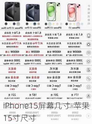 iPhone15屏幕几寸-苹果15寸尺寸