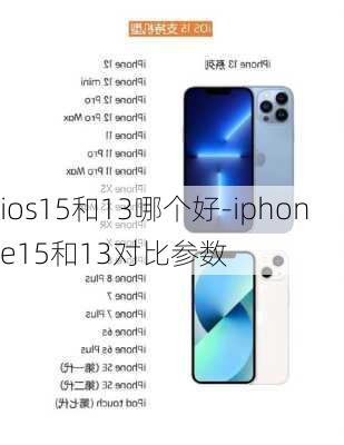 ios15和13哪个好-iphone15和13对比参数