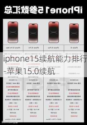 iphone15续航能力排行-苹果15.0续航