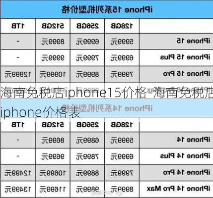 海南免税店iphone15价格-海南免税店iphone价格表