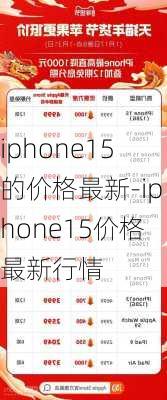 iphone15的价格最新-iphone15价格最新行情