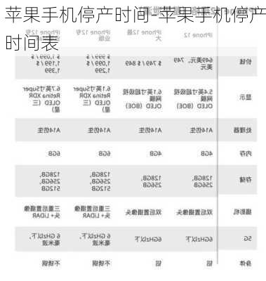 苹果手机停产时间-苹果手机停产时间表