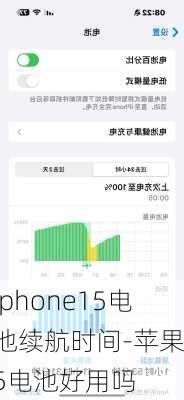 iphone15电池续航时间-苹果15电池好用吗