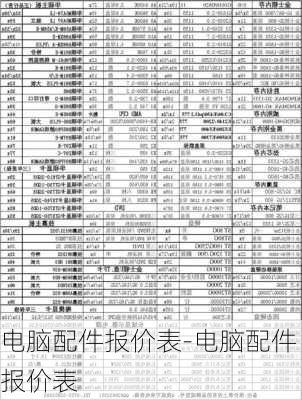 电脑配件报价表-电脑配件报价表