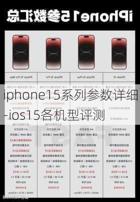 iphone15系列参数详细-ios15各机型评测