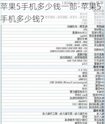 苹果5手机多少钱一部-苹果5手机多少钱?