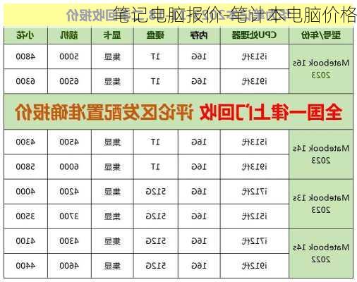 笔记电脑报价-笔计本电脑价格