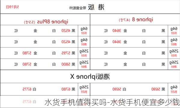 水货手机值得买吗-水货手机便宜多少钱