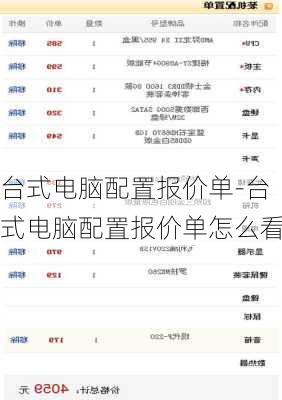 台式电脑配置报价单-台式电脑配置报价单怎么看