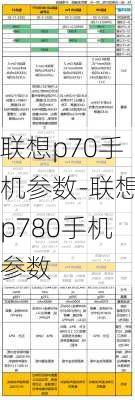 联想p70手机参数-联想p780手机参数