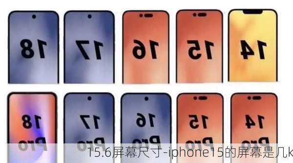 15.6屏幕尺寸-iphone15的屏幕是几k